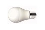 Lampade led