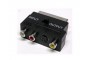 Adattatori video/scart